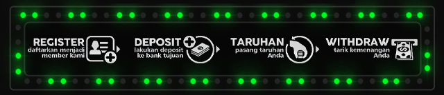 KELUARGA777